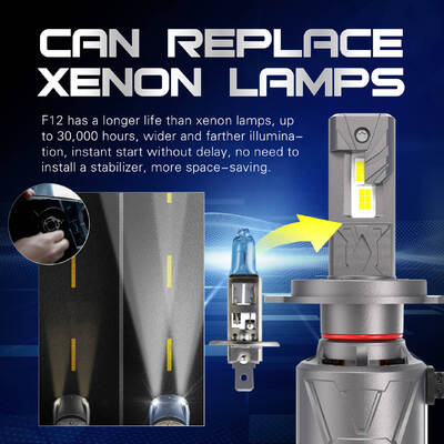 comprar NUEVA VENTA CALIENTE LED HEADLIGHT H4 Super Brillante Bombilla de Faro Led para Coche 40 vatios 4000lm 9005 9006 H7 Led Canbus online manufacture