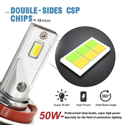 Lámpara modificada A automotriz del foglight 12-36V del faro LED de la cabeza del coche de las linternas tricolores de la luz LED H11