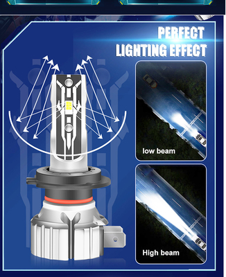 Serie automotriz H7 9005 9006 de la linterna E2 de H11 LED luz de niebla de 9012 lámparas para los coches