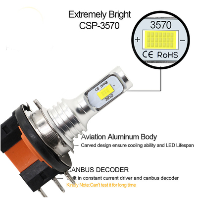 El ODM Faro H15 llevó el sistema de iluminación auto de la linterna 12V Rohs