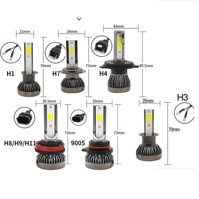 Luz de niebla 9005 del bulbo 9004 de la linterna del coche de la MAZORCA H4 H7 H11 de Mini Canbus