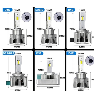 Bulbos automotrices D1S D2S D3S D4S D5S D8S 8V-48V de la linterna de la serie LED de D