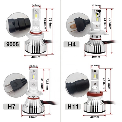 Luz de niebla Fanless del faro LED de la linterna automotriz del F2 H4 H7 9005 9006