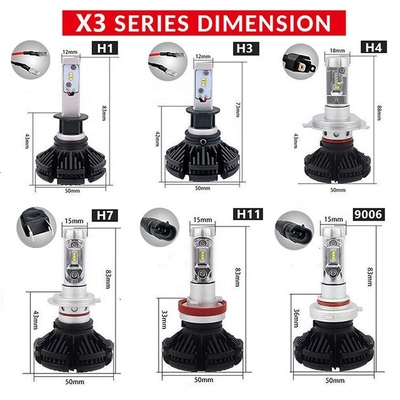 Luz de niebla Fanless LED de la linterna automotriz de X3 H4 H7 H11 9005 9006