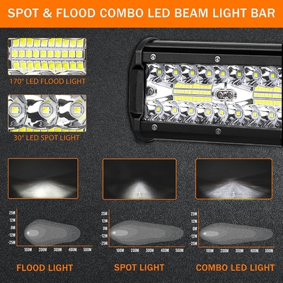 Luces de conducción LED de alta potencia de 200W IP68 Material de aleación de aluminio impermeable