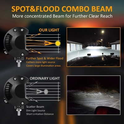 Luces de conducción LED de alta potencia de 200W IP68 Material de aleación de aluminio impermeable