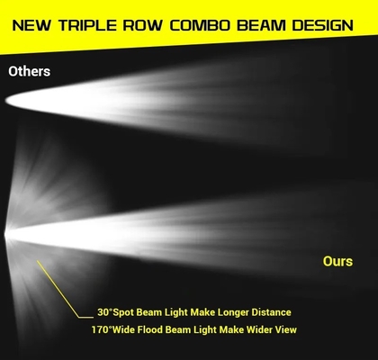 Luces de conducción LED de aleación de aluminio 10-30V LED para vehículos