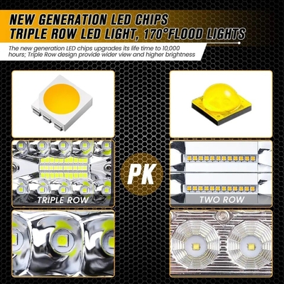 Luces de conducción LED de aleación de aluminio 10-30V LED para vehículos