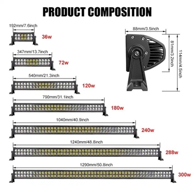 22 pulgadas resistente al polvo LED Light Bar para camión, 4wd Jeep SUV Barca LED Offroad Light Bar