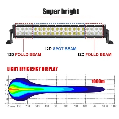 22 pulgadas resistente al polvo LED Light Bar para camión, 4wd Jeep SUV Barca LED Offroad Light Bar