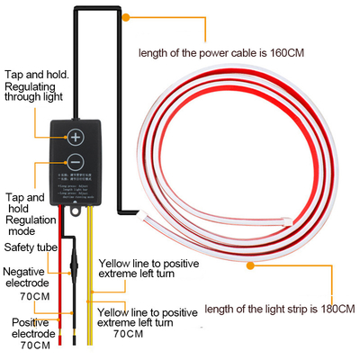 ST-5050-150180APP Luzes interiores LED RGB de automóviles con control remoto a prueba de agua y flexible