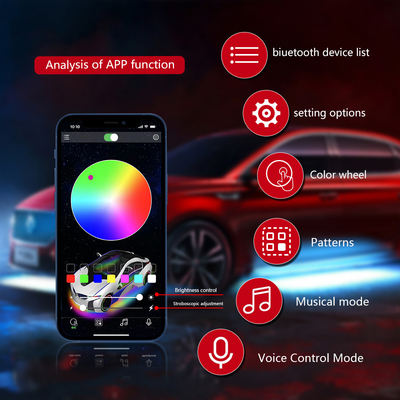 RGB SMD 5050 LED Strip IP67 Impermeable rueda de coche LED Hub luz de color RGB rueda LED luces para llantas de coche con control de la aplicación