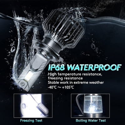 Linterna automotriz H1 H3 H4 H7 H11 9005 del lumen LED de O3 12V 55W 12000 bulbo llevado 9006 D2H de la linterna