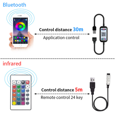 Tira de tubo de la linterna LED del coche del USB SMD 5050 RGB DC colorido 5V flexible